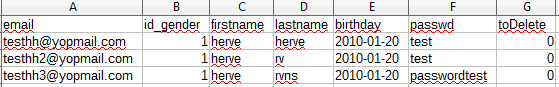 structure-csv