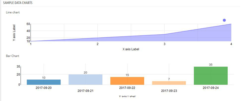 Prestashop dashoard chart