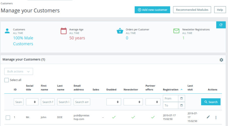 Prestashop controller symfony